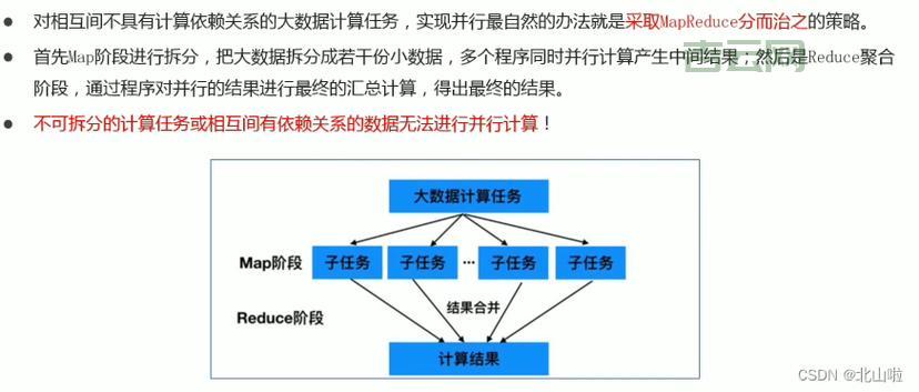 HADOOP三大核心组件介绍，学习大数据必备知识！