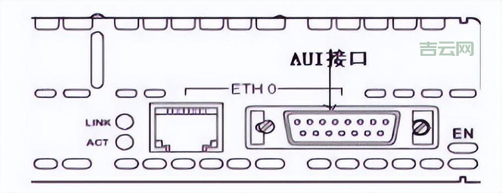 console接口有哪些类型？常见接口大盘点！