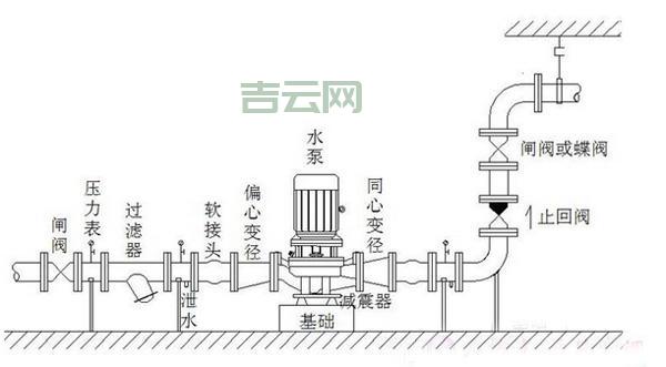 intouch安装包在哪下载？安装方法一分钟学会！