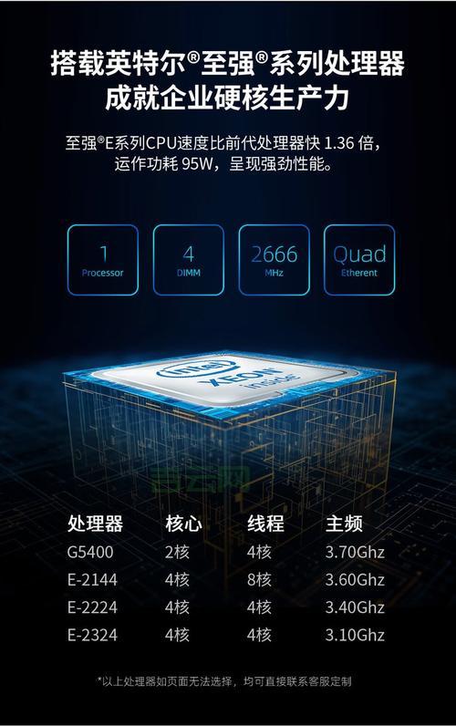 服务器CPU有哪些牌子？新手装机必看推荐！