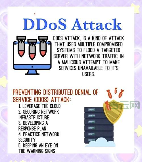 ddos攻击软件怎么选？这几个要点帮你避坑！