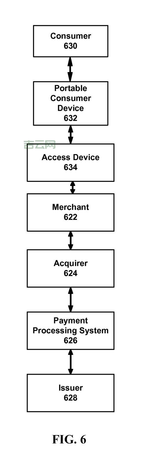 validationengine是什么？新手入门指南一看就懂！