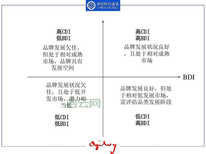 美国免费空间推荐，这几个网站好用还支持中文！