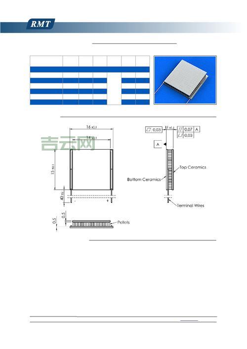 surfacechanged是什么意思？遇到问题该怎么办？