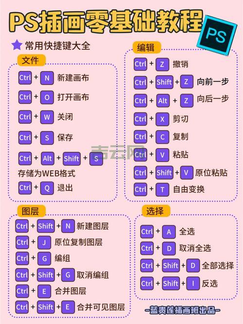 dropdownlistfor使用教程，看完这篇就够了！