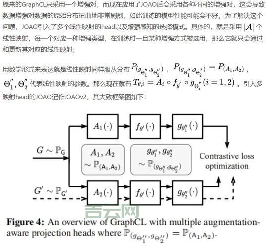 graph.qq.com怎么用？最详细的使用教程来了！