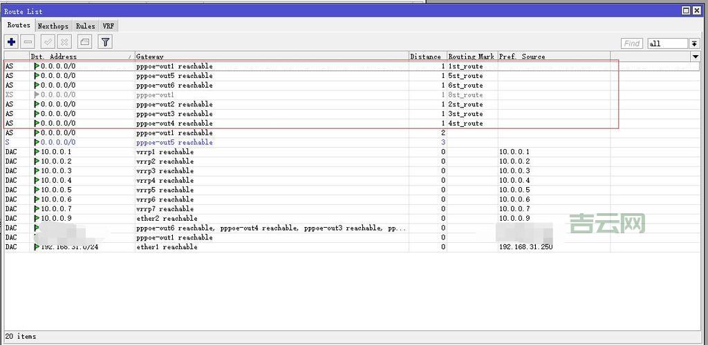 ros端口映射全攻略，新手也能快速上手设置！