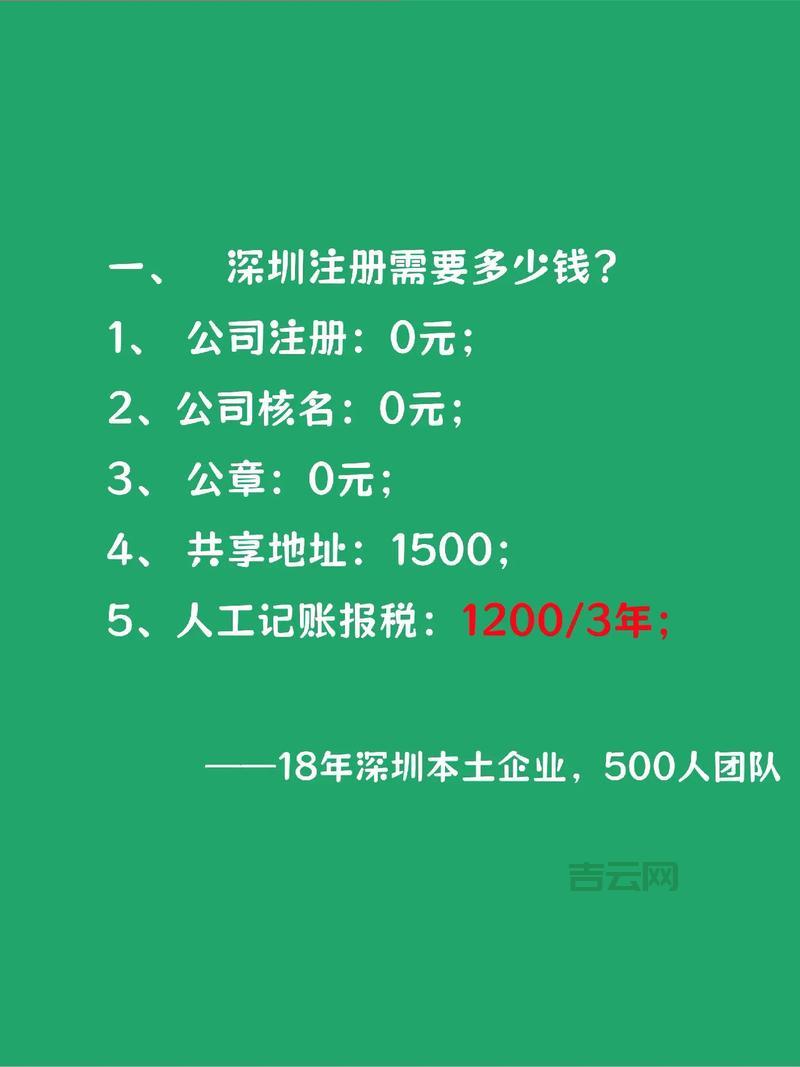 深圳域名注册平台哪个好？业内人士推荐这几家！