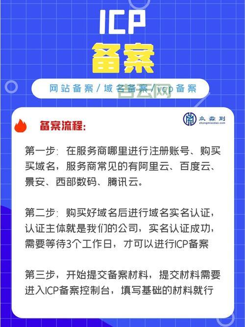 域名备案太慢了怎么办？快速域名备案技巧分享！