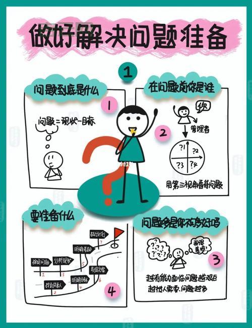 遇到0x84b20001怎么办？试试这几个解决方法！