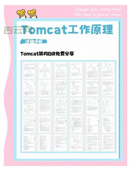 Tomcat宕机怎么办？老司机教你快速排查解决！