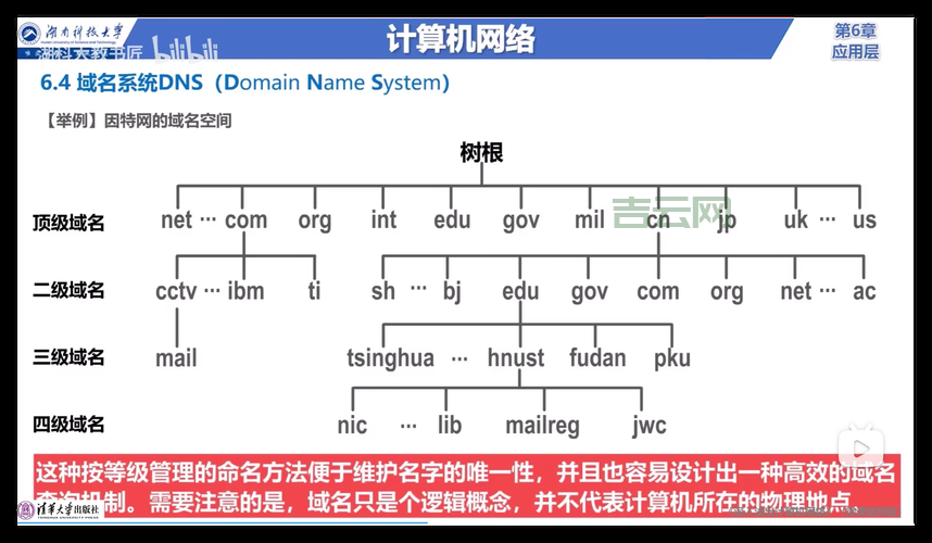 域名主机空间哪家好？业内人士告诉你答案！