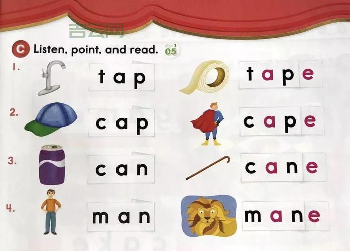 implements是什么意思？Java新手看完这篇就懂了！