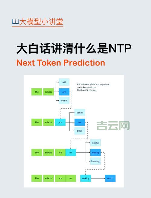 getelementbyid是什么意思？用法详解一看就懂！