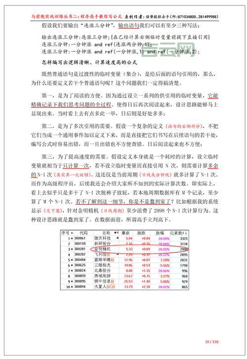 想提升代码质量？assertvalid方法你一定要会！