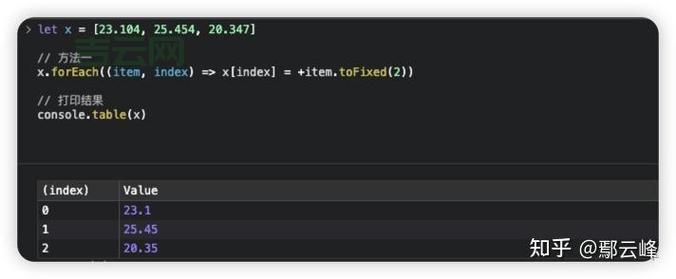 js四舍五入的函数是什么？这个方法一定要知道！