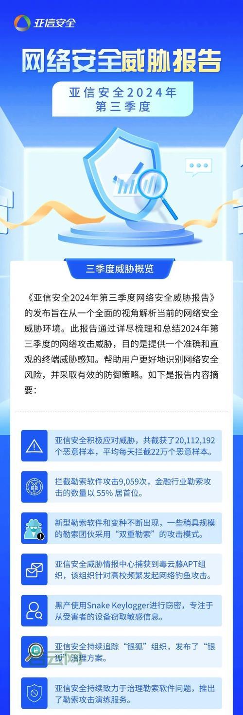 kong.net安全吗？深度解析kong.net的安全性！