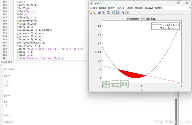 matlab求导有什么用？这些应用场景你都知道吗？