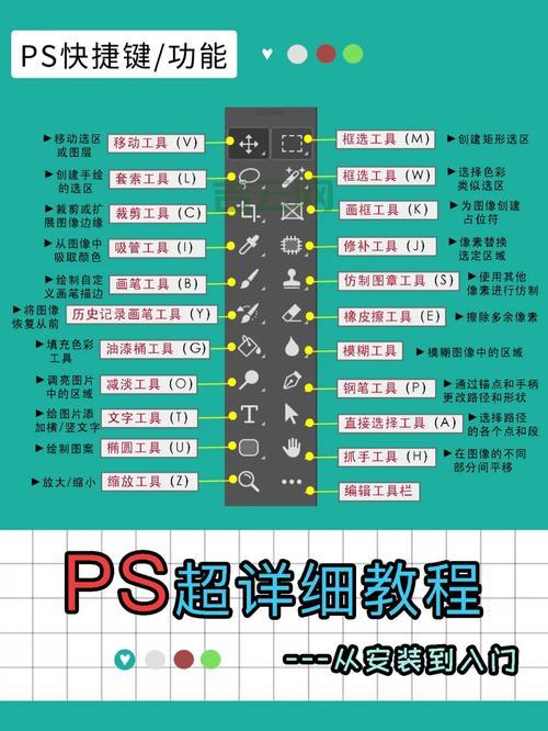 motionevent使用教程，零基础入门到精通！