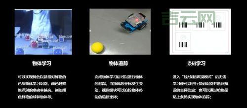 想学树莓派硬编码？这几个经典案例让你快速上手！