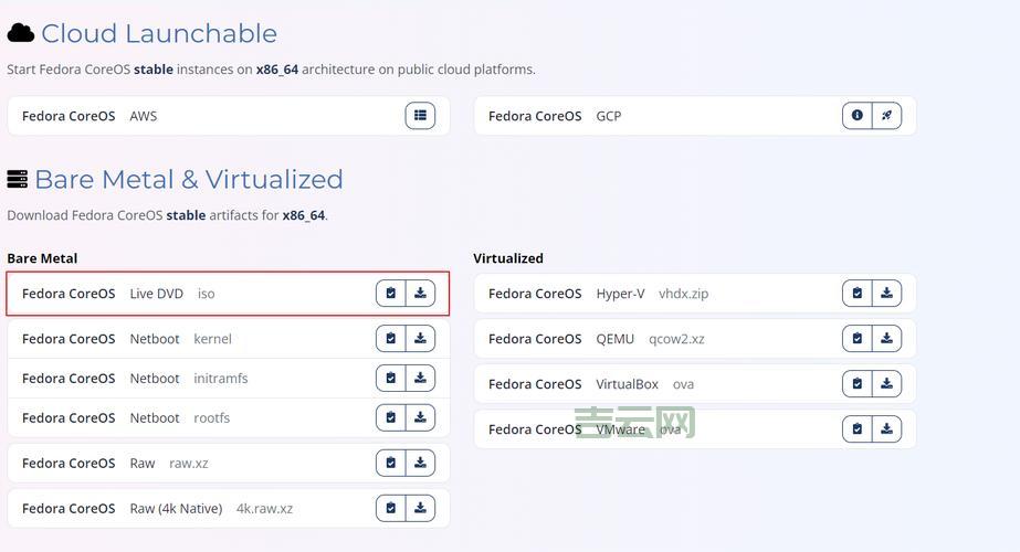 FEDORACORE与同类软件对比，哪个更胜一筹？