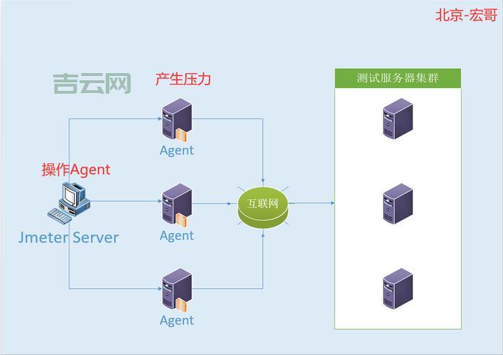 安卓listpreference详解，从入门到精通只需这篇！