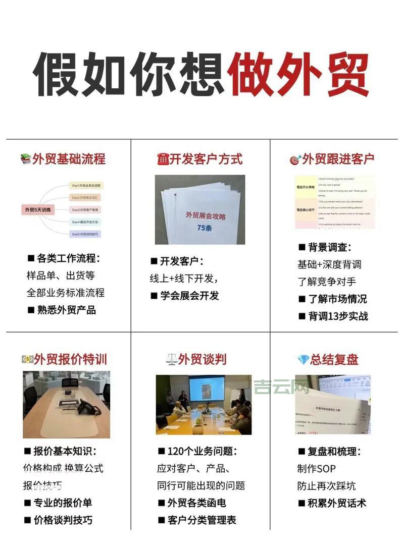 想做外贸生意？外贸服务器租用全攻略看这篇！