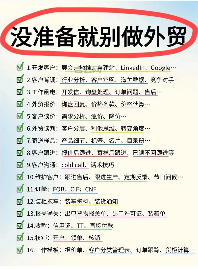 想做外贸生意？外贸服务器租用全攻略看这篇！