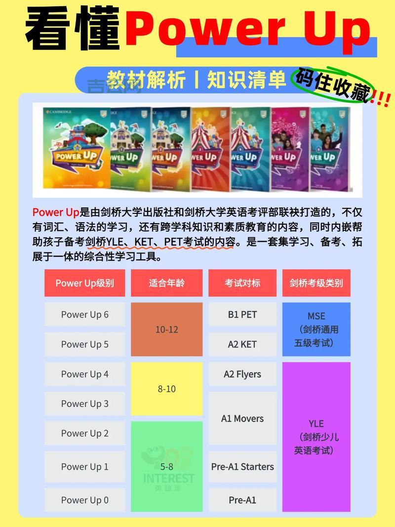 powerbuilder 11好学吗？零基础入门经验分享！