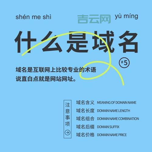 长春域名多少钱一年？不同后缀价格对比分析！