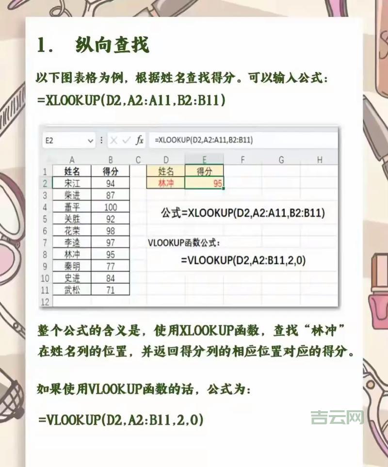 retailmsg如何提升转化？技巧和方法都在这！