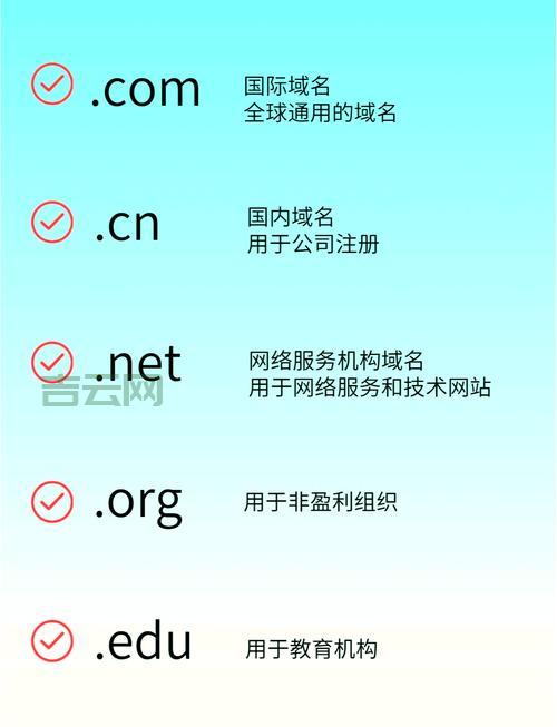 io域名注册有什么好处？为什么大家都喜欢用它？