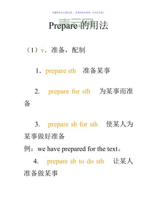 PrepareCommand怎么用？新手也能快速上手的方法！