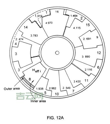 Volume information怎么看？内行专家教你快速上手！