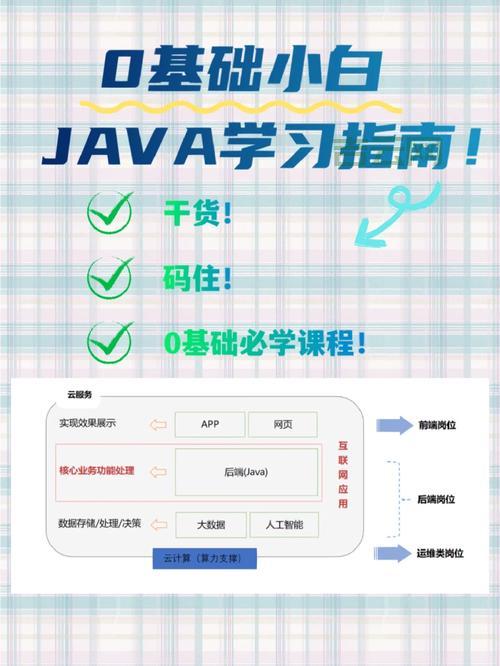 unionsem是什么？新手小白入门指南看这篇！