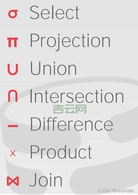 unionsem是什么？新手小白入门指南看这篇！