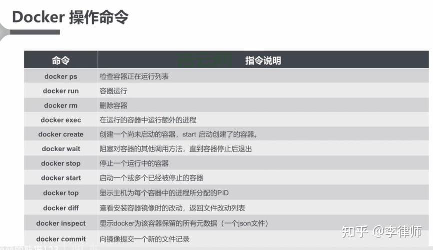 busybox使用教程分享，几个常用命令先掌握！