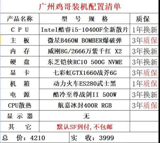 长沙虚拟主机购买指南，手把手教你挑配置！