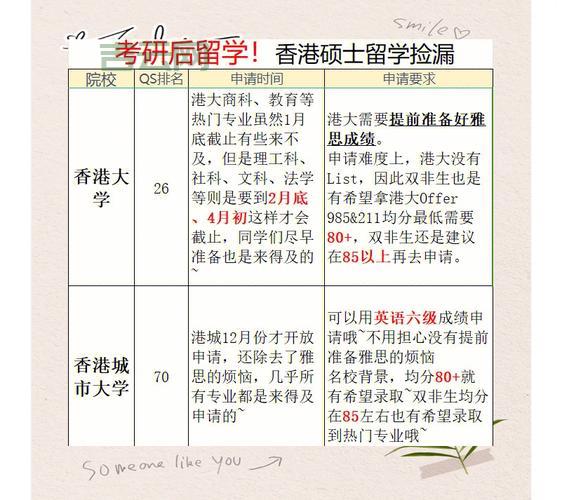 香港服务器地址安全吗？防护措施大揭秘！