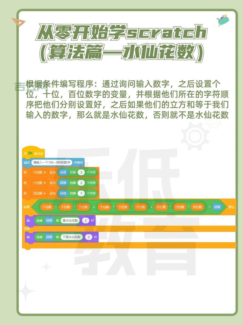 素数c语言程序咋写？新手也能看懂的编程教程！