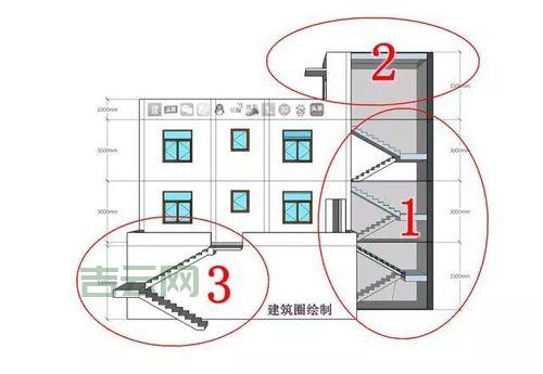 VBDATEDIFF返回值是啥？计算规则详细解读！