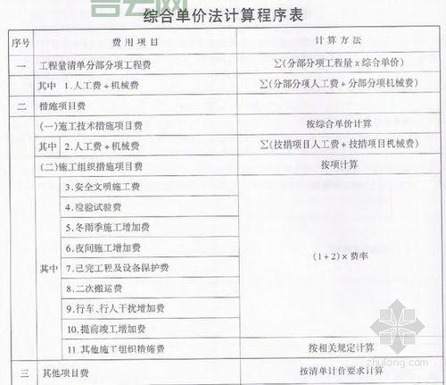 VBDATEDIFF返回值是啥？计算规则详细解读！