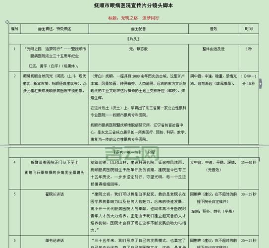 脚本发生错误如何解决？新手也能快速上手！