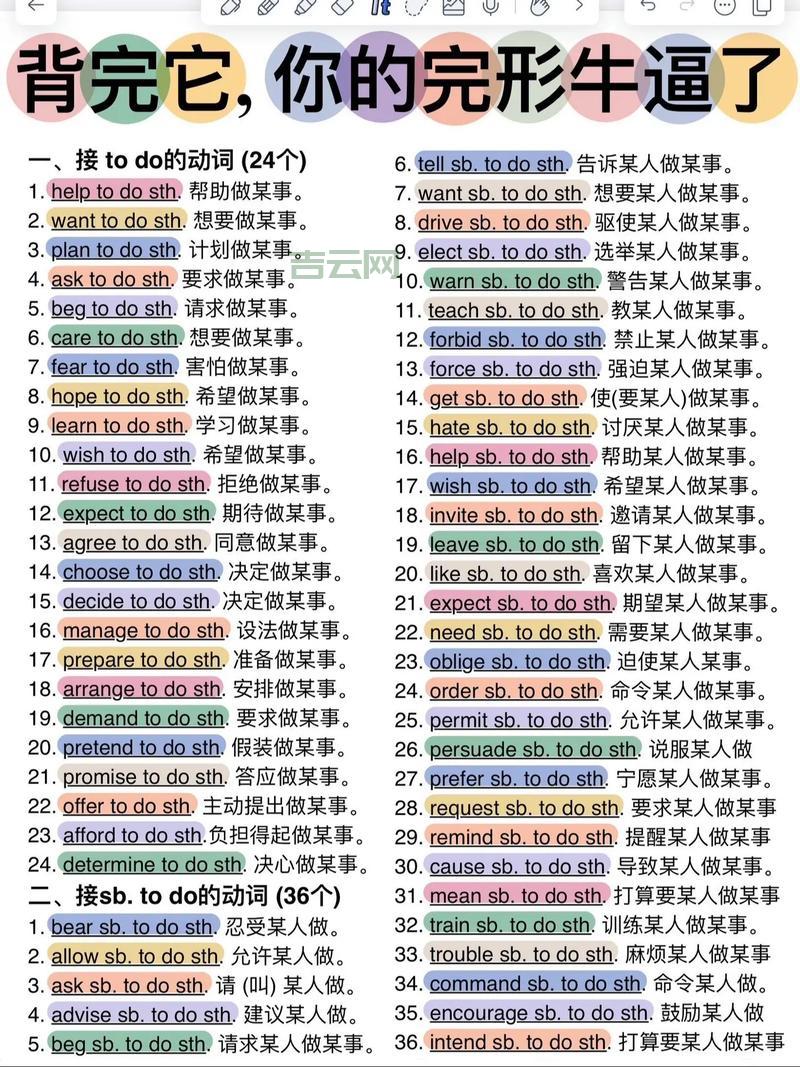 EXTRACTTO是什么？新手必看，一文搞懂核心概念！