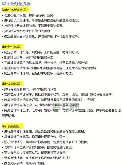 服务器安全审计怎么做？新手也能看懂的教程！