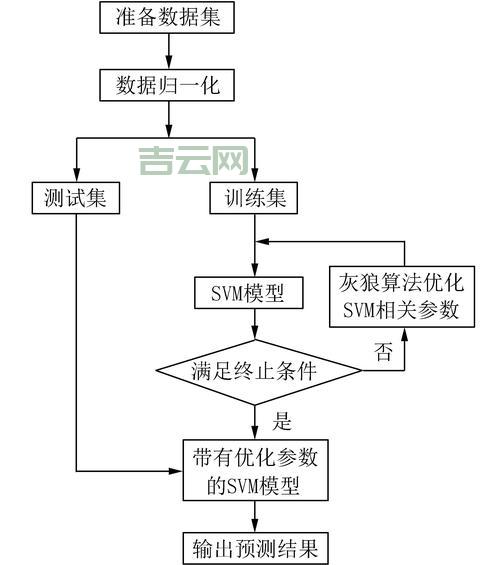 MATLAB iradon怎么用？新手也能快速上手的方法！