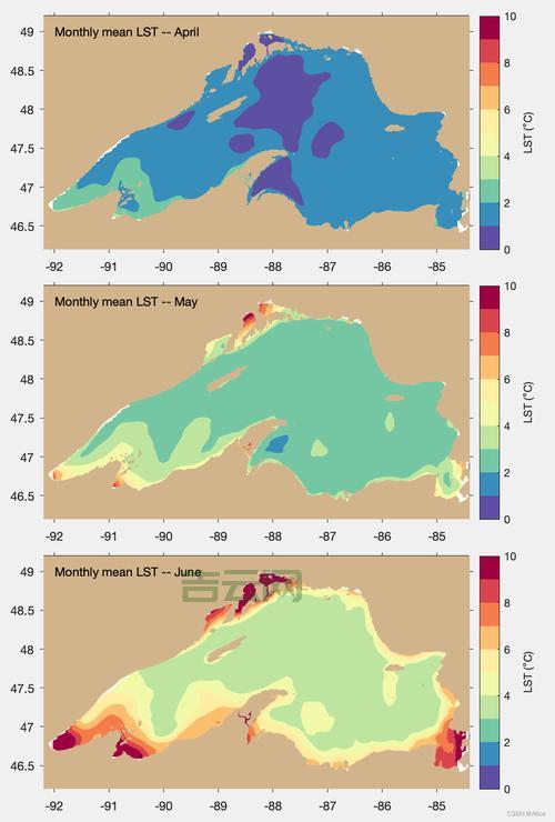 matlabsqueeze是啥意思？3分钟带你快速了解用法！