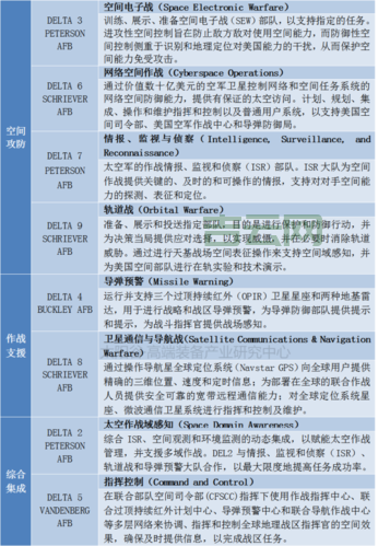 美国网站空间速度快吗？实测告诉你真实体验！