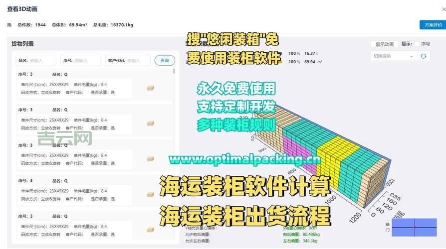 container.dataitem咋用？手把手教你快速上手！