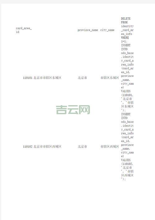 IDENTITYINSERT 如何设置？简单几步快速完成配置！